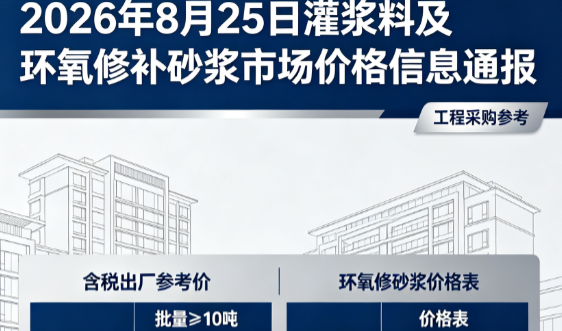 红桥2026年8月25日灌浆料及环氧修补砂浆市场价格信息通报